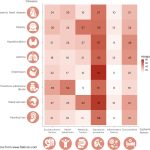 New study casts doubt on loneliness as a cause of many diseases