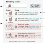 SCimilarity revolutionizes single-cell data analysis with rapid cross-tissue comparisons